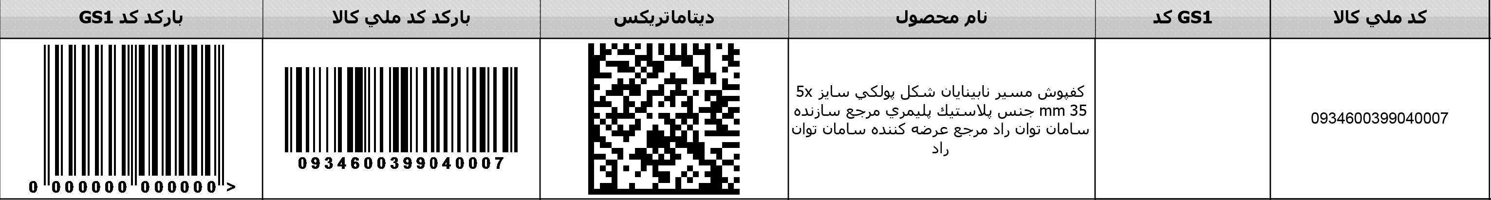 ایران کد پولکی پلیمری